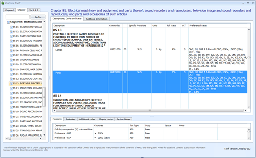 Tariff -browser